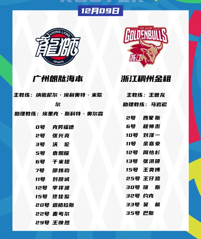 开云注册入口-关于广州队内部会议纪要流出：赛后官宣签约，CBA常规赛使命明确，赛程密集仍需轮换的信息